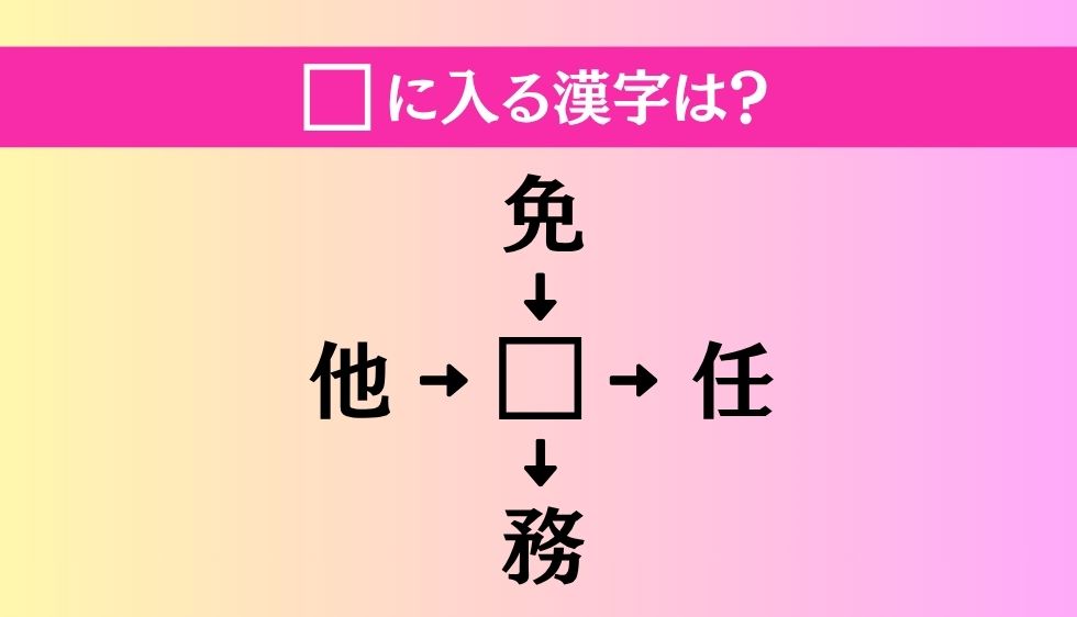 【穴埋め熟語クイズ Vol.4929】□に漢字を入れて4つの熟語を完成させてください