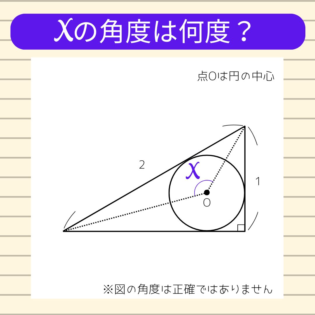 【角度当てクイズ Vol.1884】xの角度は何度？