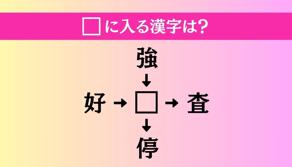 【穴埋め熟語クイズ Vol.4185】□に漢字を入れて4つの熟語を完成させてください