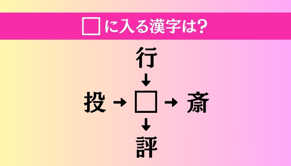 【穴埋め熟語クイズ Vol.4649】□に漢字を入れて4つの熟語を完成させてください