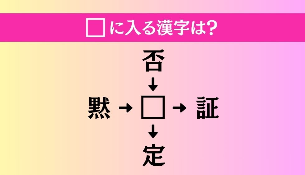 【穴埋め熟語クイズ Vol.4652】□に漢字を入れて4つの熟語を完成させてください