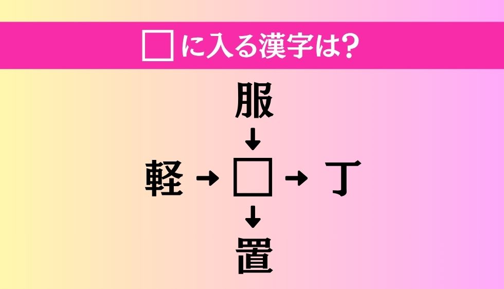 【穴埋め熟語クイズ Vol.4952】□に漢字を入れて4つの熟語を完成させてください