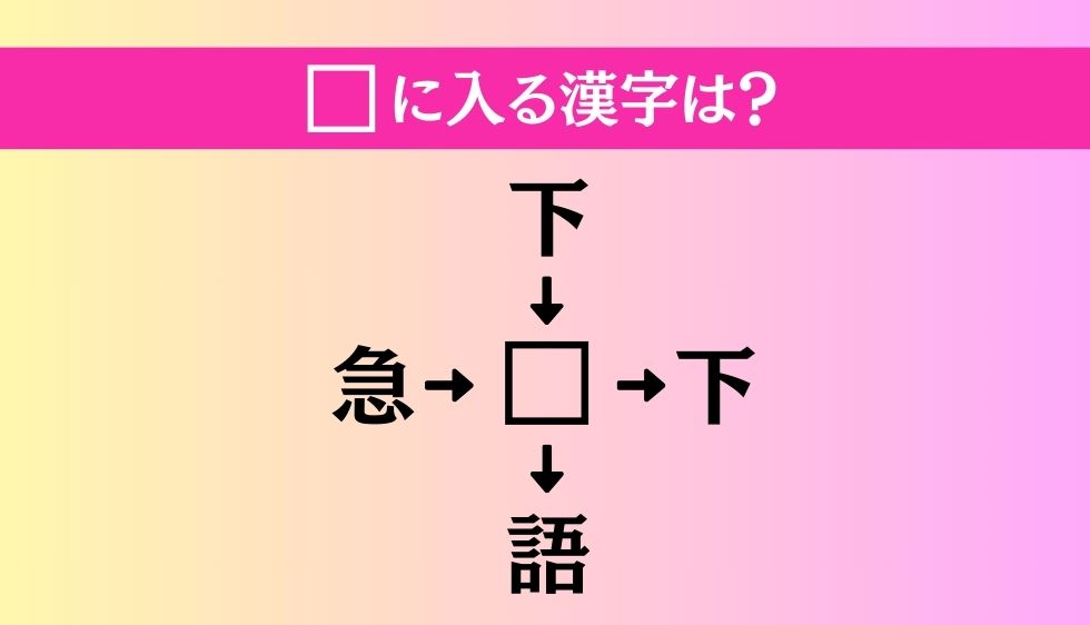 【穴埋め熟語クイズ Vol.1345】□に漢字を入れて4つの熟語を完成させてください