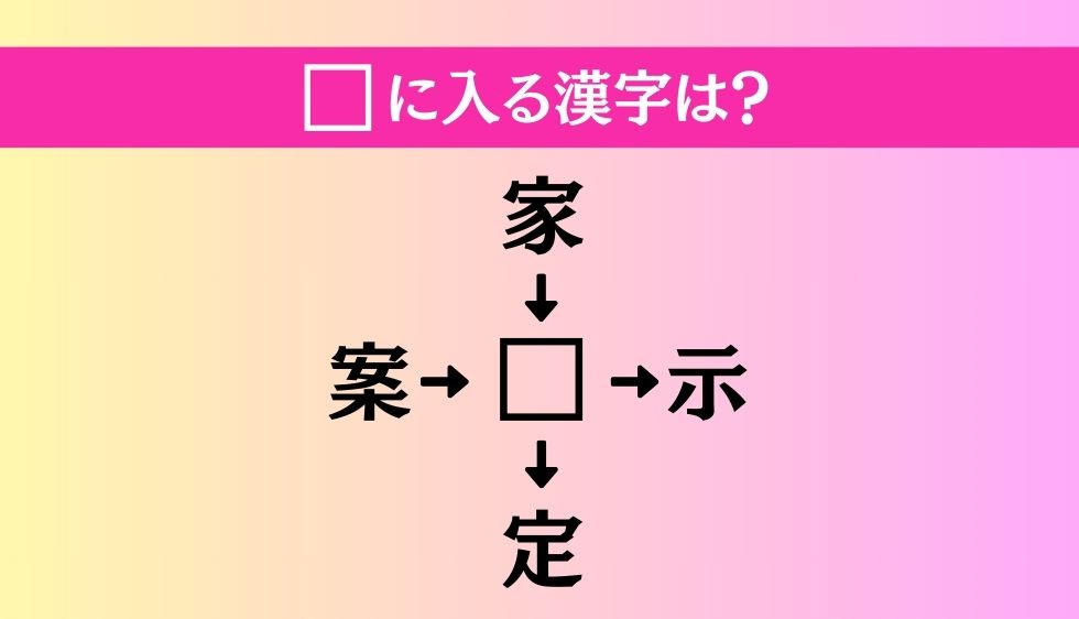 【穴埋め熟語クイズ Vol.1381】□に漢字を入れて4つの熟語を完成させてください