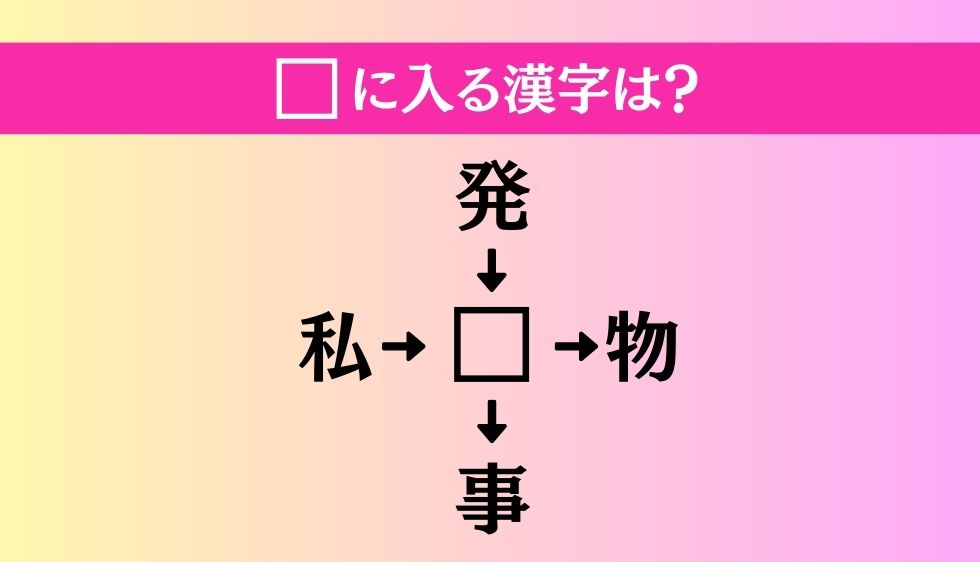 【穴埋め熟語クイズ Vol.261】□に漢字を入れて4つの熟語を完成させてください