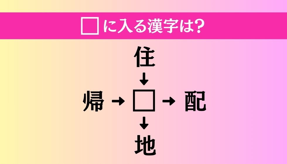 【穴埋め熟語クイズ Vol.4300】□に漢字を入れて4つの熟語を完成させてください