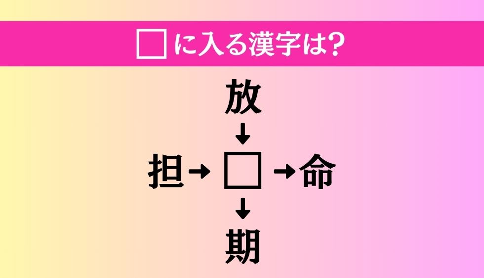 【穴埋め熟語クイズ Vol.1204】□に漢字を入れて4つの熟語を完成させてください