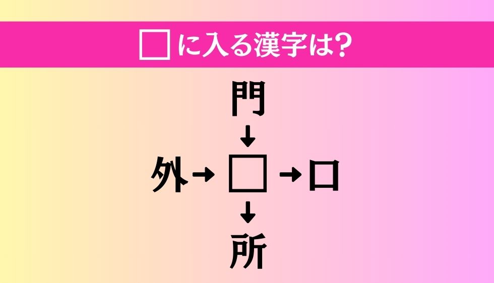 【穴埋め熟語クイズ Vol.1376】□に漢字を入れて4つの熟語を完成させてください