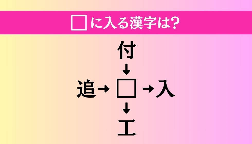 【穴埋め熟語クイズ Vol.994】□に漢字を入れて4つの熟語を完成させてください