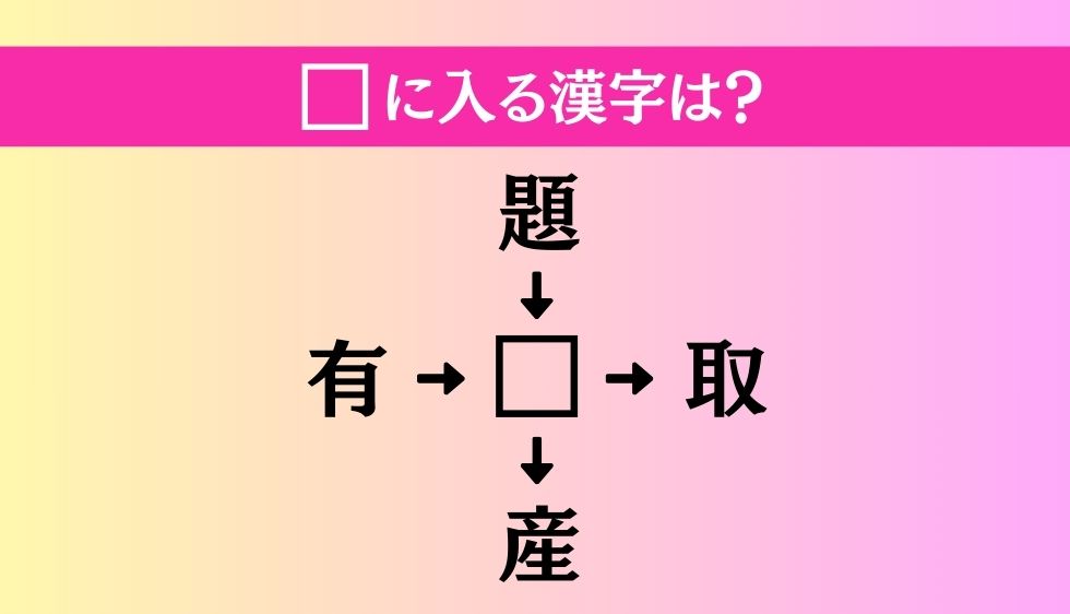 【穴埋め熟語クイズ Vol.4139】□に漢字を入れて4つの熟語を完成させてください