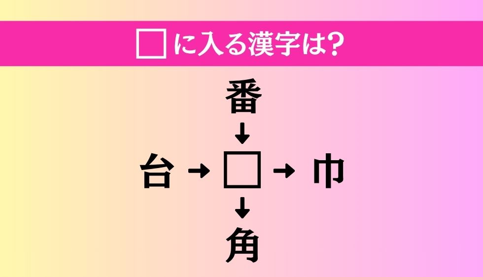 【穴埋め熟語クイズ Vol.4922】□に漢字を入れて4つの熟語を完成させてください