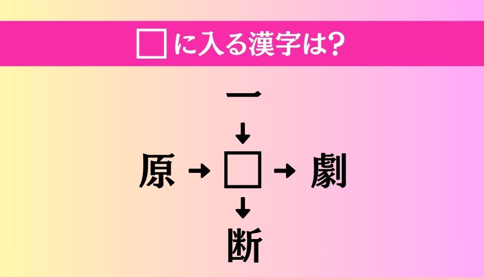 【穴埋め熟語クイズ Vol.4802】□に漢字を入れて4つの熟語を完成させてください