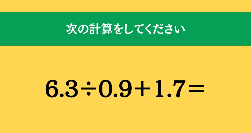 大人ならわかる？ 小学校の「算数」問題＜Vol.1516＞