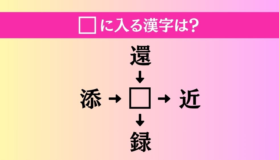 【穴埋め熟語クイズ Vol.4645】□に漢字を入れて4つの熟語を完成させてください