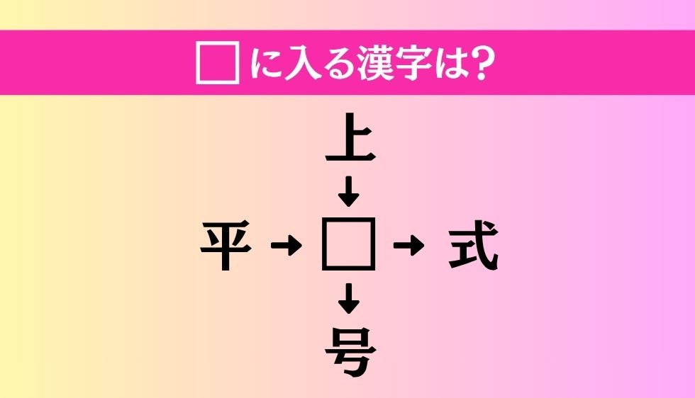 【穴埋め熟語クイズ Vol.5017】□に漢字を入れて4つの熟語を完成させてください