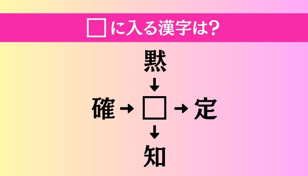 【穴埋め熟語クイズ Vol.3659】□に漢字を入れて4つの熟語を完成させてください