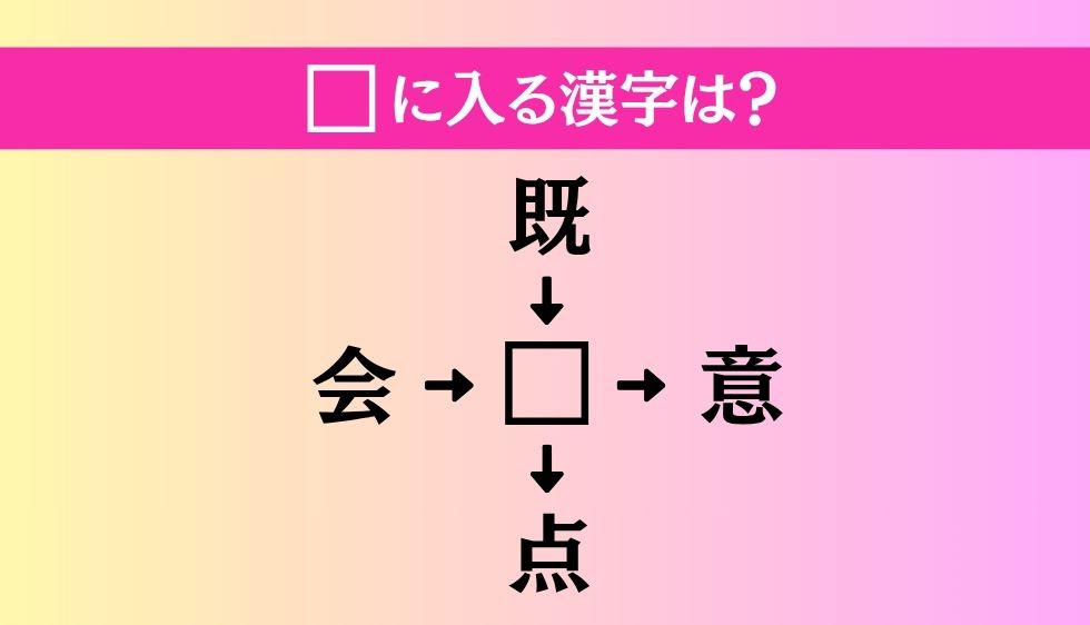 【穴埋め熟語クイズ Vol.4890】□に漢字を入れて4つの熟語を完成させてください