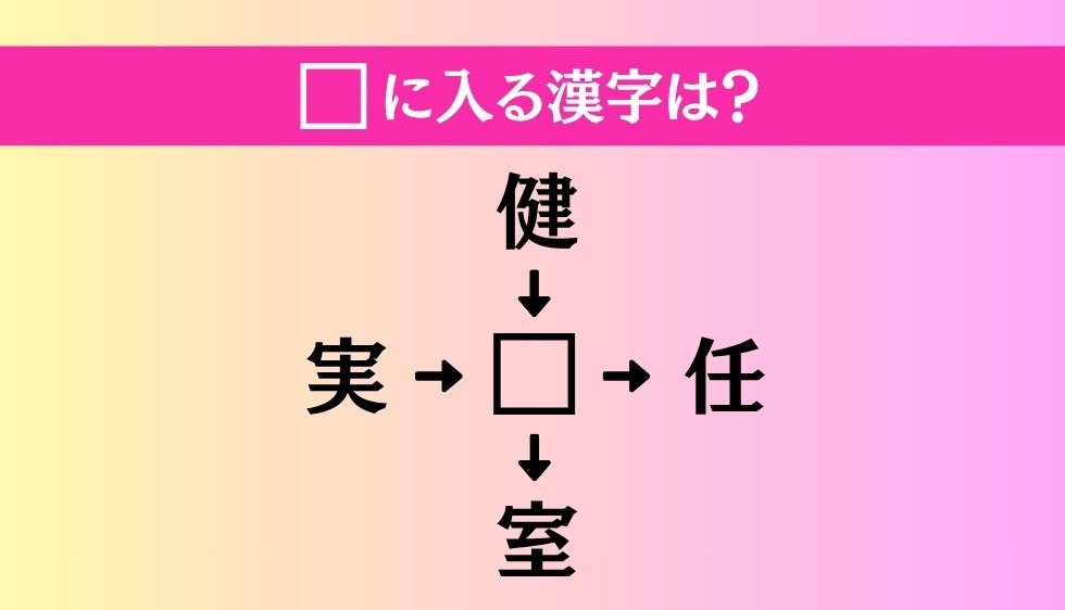 【穴埋め熟語クイズ Vol.5018】□に漢字を入れて4つの熟語を完成させてください
