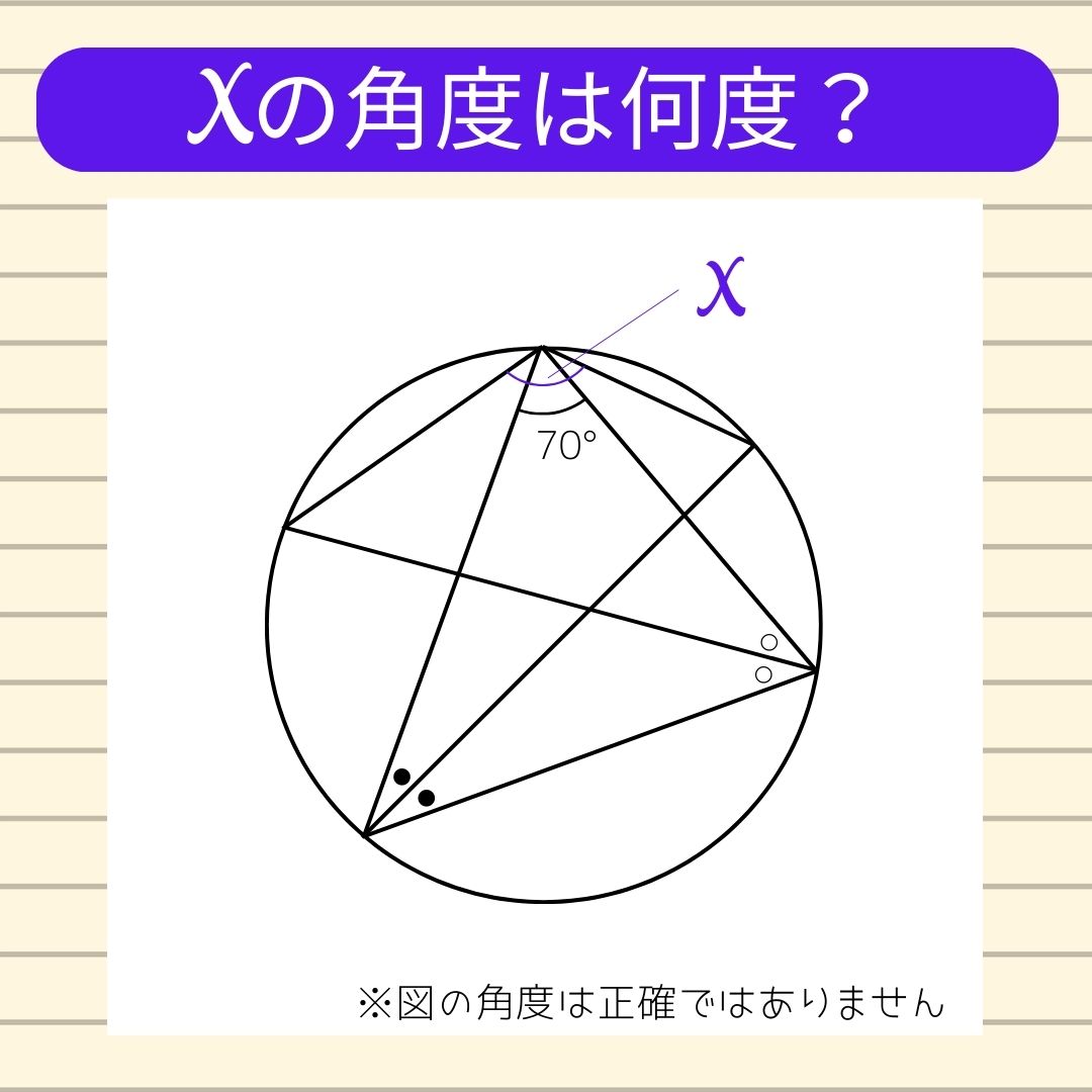 【角度当てクイズ Vol.322】xの角度は何度？