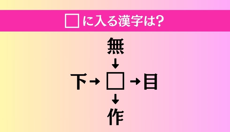 【穴埋め熟語クイズ Vol.1068】□に漢字を入れて4つの熟語を完成させてください