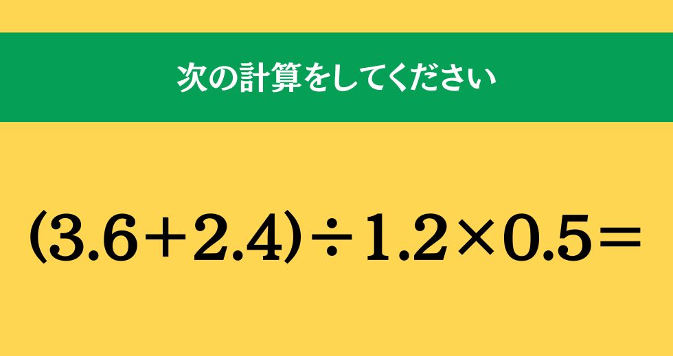 大人ならわかる？ 小学校の「算数」問題＜Vol.1480＞