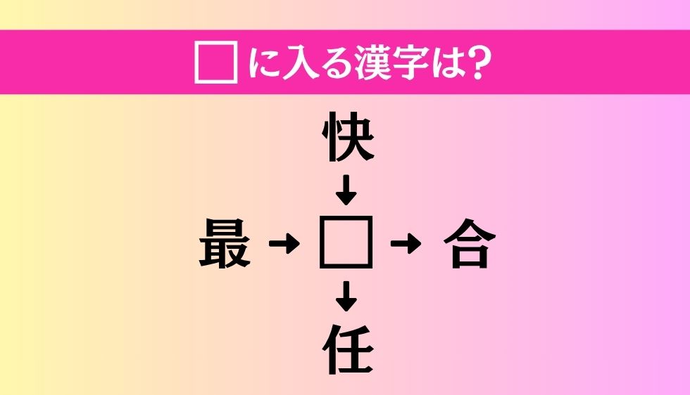 【穴埋め熟語クイズ Vol.4986】□に漢字を入れて4つの熟語を完成させてください