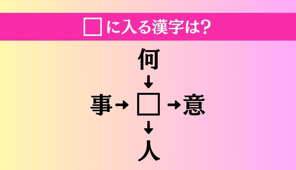 【穴埋め熟語クイズ Vol.924】□に漢字を入れて4つの熟語を完成させてください