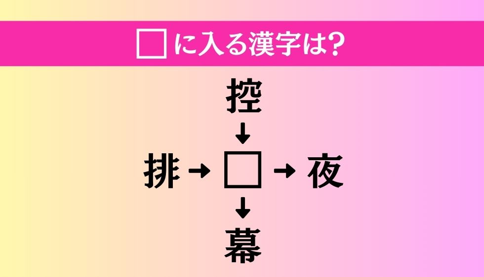 【穴埋め熟語クイズ Vol.3715】□に漢字を入れて4つの熟語を完成させてください