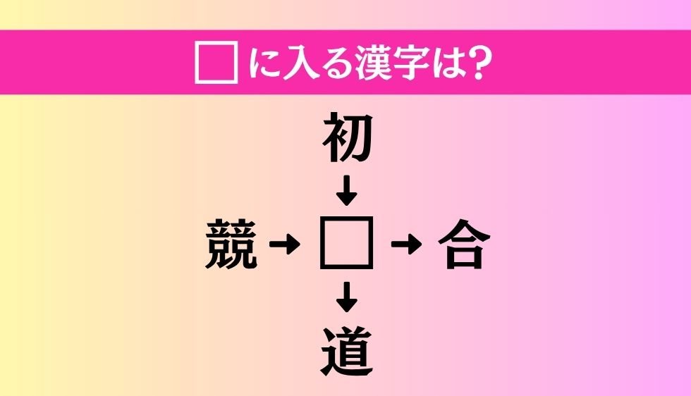 【穴埋め熟語クイズ Vol.3725】□に漢字を入れて4つの熟語を完成させてください