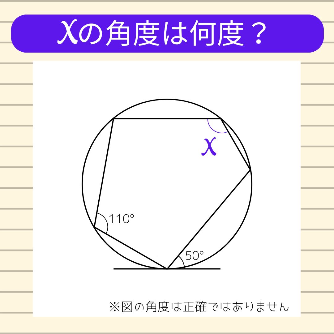 【角度当てクイズ Vol.1920】xの角度は何度？