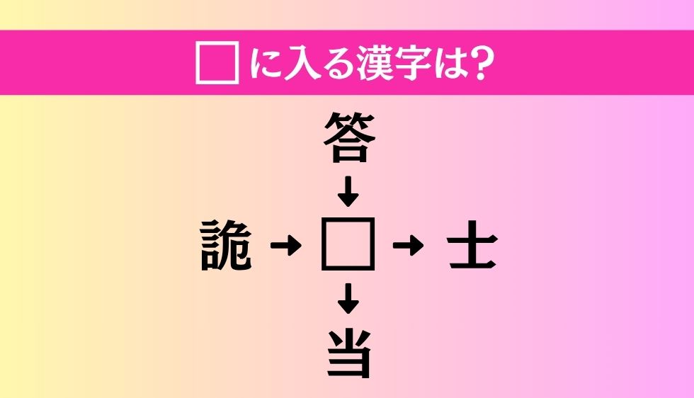 【穴埋め熟語クイズ Vol.4590】□に漢字を入れて4つの熟語を完成させてください