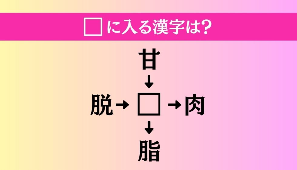 【穴埋め熟語クイズ Vol.410】□に漢字を入れて4つの熟語を完成させてください