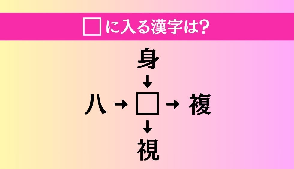 【穴埋め熟語クイズ Vol.4691】□に漢字を入れて4つの熟語を完成させてください