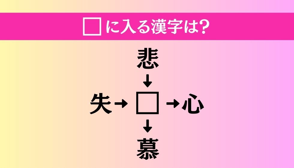 【穴埋め熟語クイズ Vol.379】□に漢字を入れて4つの熟語を完成させてください