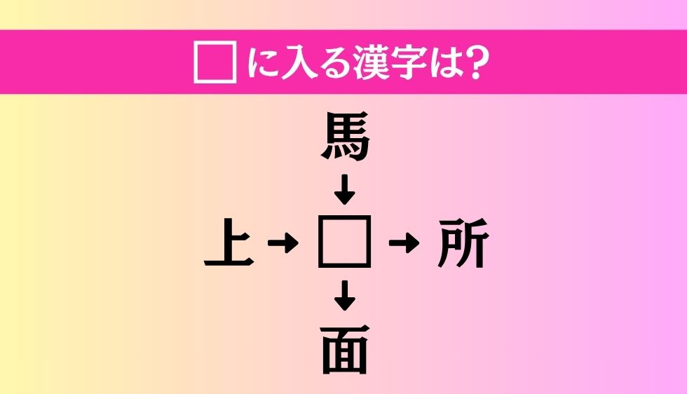 【穴埋め熟語クイズ Vol.3820】□に漢字を入れて4つの熟語を完成させてください