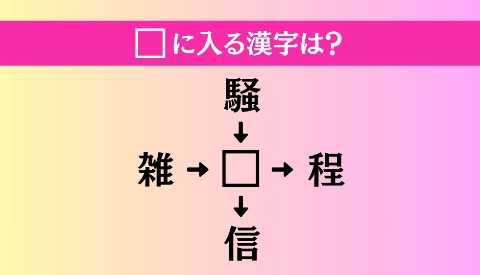 【穴埋め熟語クイズ Vol.4975】□に漢字を入れて4つの熟語を完成させてください