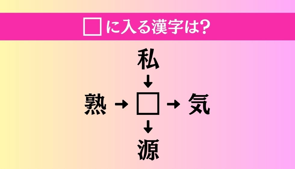 【穴埋め熟語クイズ Vol.1】□に漢字を入れて4つの熟語を完成させてください