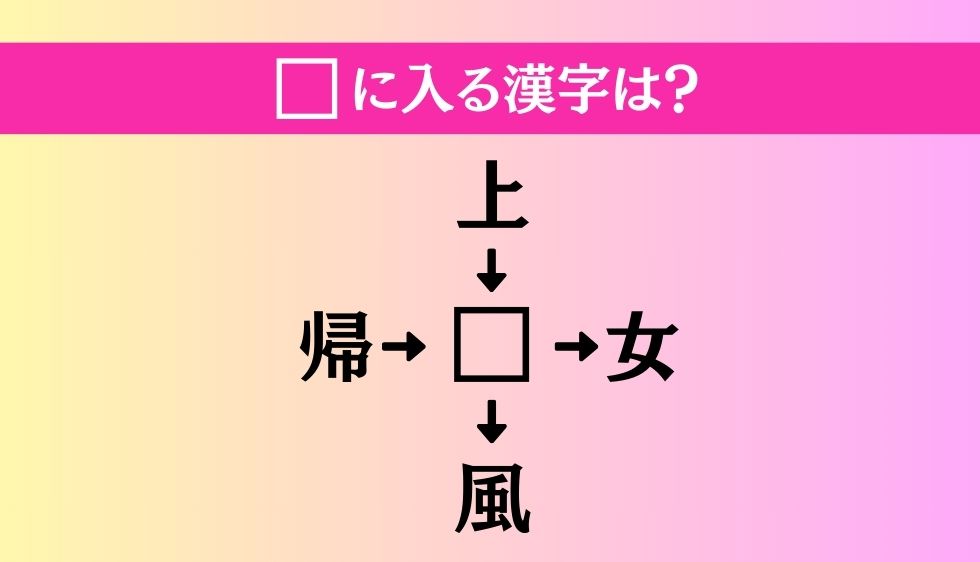 【穴埋め熟語クイズ Vol.732】□に漢字を入れて4つの熟語を完成させてください