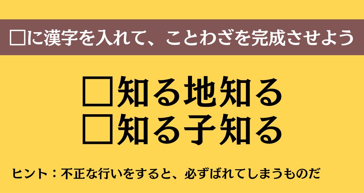 大人ならわかる？ 中学校の「国語」問題＜Vol.885＞