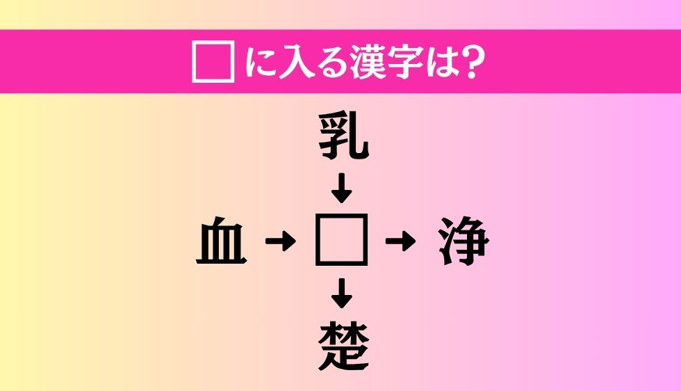 【穴埋め熟語クイズ Vol.4814】□に漢字を入れて4つの熟語を完成させてください