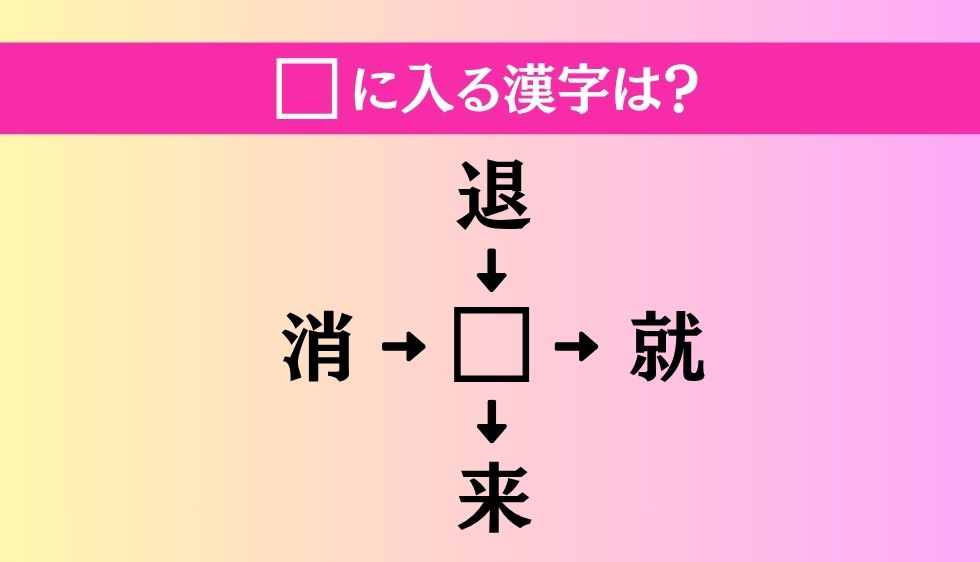 【穴埋め熟語クイズ Vol.5001】□に漢字を入れて4つの熟語を完成させてください