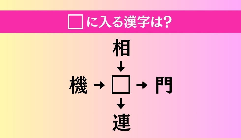【穴埋め熟語クイズ Vol.4706】□に漢字を入れて4つの熟語を完成させてください