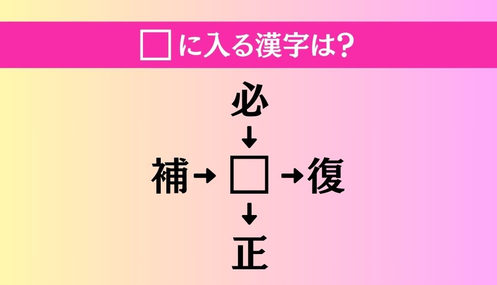 【穴埋め熟語クイズ Vol.625】□に漢字を入れて4つの熟語を完成させてください