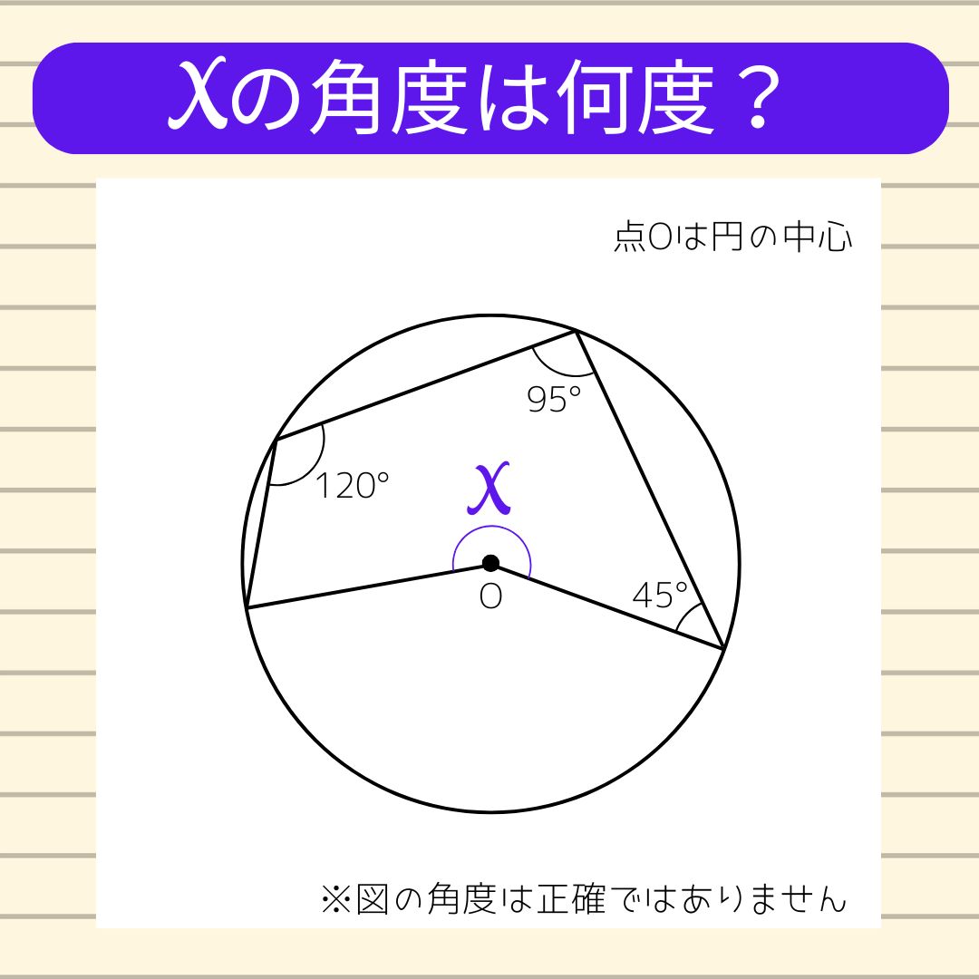 【角度当てクイズ Vol.2020】xの角度は何度？