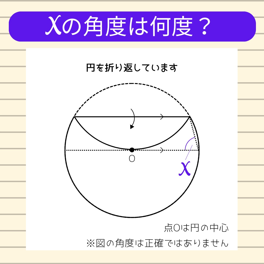 【角度当てクイズ Vol.2206】xの角度は何度？