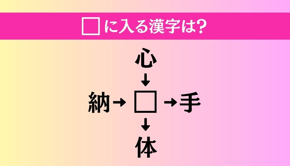 【穴埋め熟語クイズ Vol.381】□に漢字を入れて4つの熟語を完成させてください