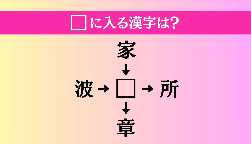 【穴埋め熟語クイズ Vol.3926】□に漢字を入れて4つの熟語を完成させてください