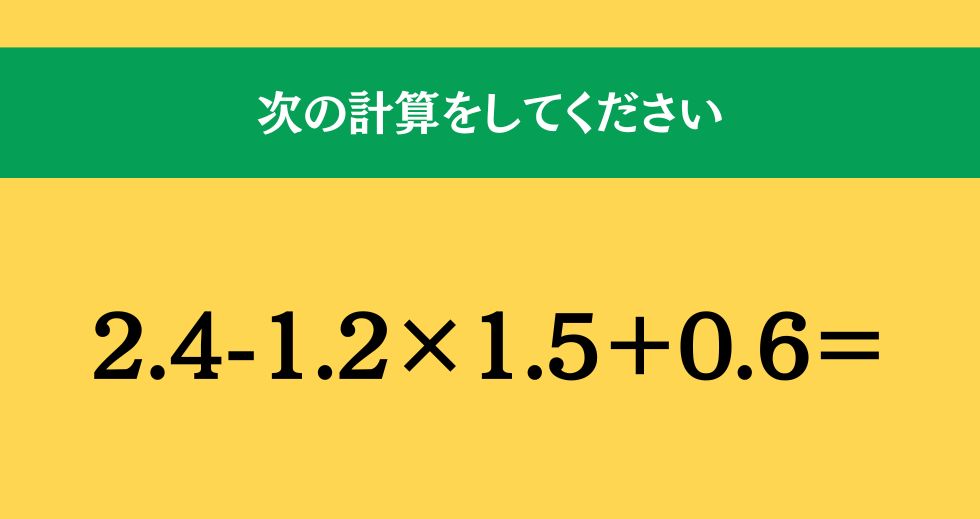 大人ならわかる？ 小学校の「算数」問題＜Vol.1908＞
