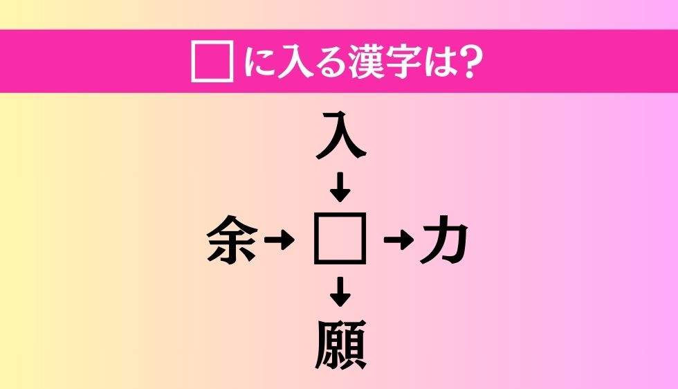 【穴埋め熟語クイズ Vol.1414】□に漢字を入れて4つの熟語を完成させてください