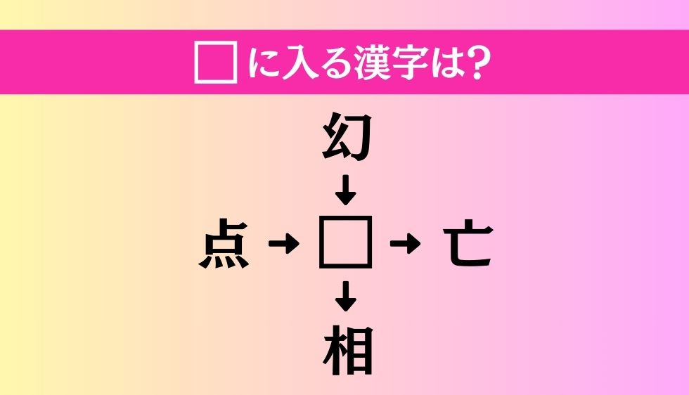 【穴埋め熟語クイズ Vol.4237】□に漢字を入れて4つの熟語を完成させてください